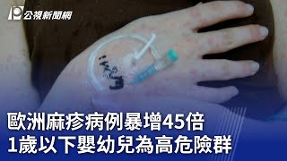 歐洲麻疹病例暴增45倍 1歲以下嬰幼兒為高危險群｜20240131 公視晚間新聞