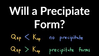 How to Determine if Precipitate will Form or Not Examples, Practice Problems, Qsp Ksp, Step by Step