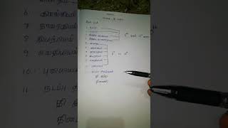 tnpsc group 4 book list / tnpsc group 4 preparation in tamizh