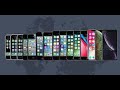 Evolution of iPhone 2003-2021