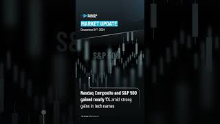 Daily Market Update: December 24, 2024 #USD #Nasdaq #Bitcoin