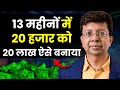 गलत Trade से बाहर निकलने के Smart Tips | Rohit Srivastava @Strike-ic | Share Market | Josh Talks