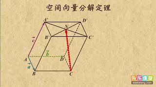 03 空间向量分解定理   空间向量与立体几何   高中数学