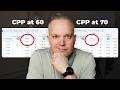 Why Starting CPP at 60 And Investing Doesn't Make Sense