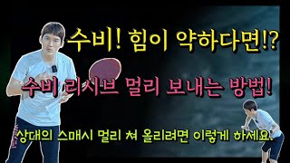 [배드민턴 레슨] 상대의 스매시 멀리 쳐올리려면 이렇게 하세요! 수비 리시브 멀리 보내는 방법.