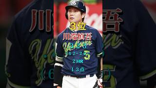 セリーグ2023代打打率ランキング #プロ野球 #shorts