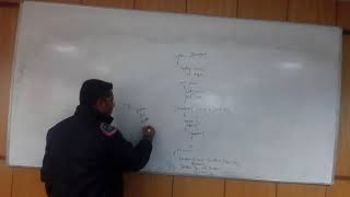 What is Copy Constructor In Java ?| Type of Constructor | In OOPS Hindi/URDU-06