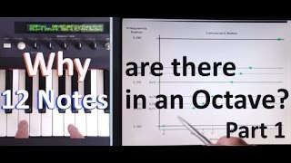 Why are there 12 notes in an Octave? - Part 1 - Just Intonation