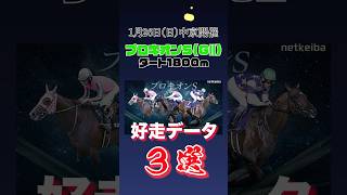 【2025年1月26日プロキオンS（東海S）】本命馬予想　 #競馬予想 #プロキオンステークス2025