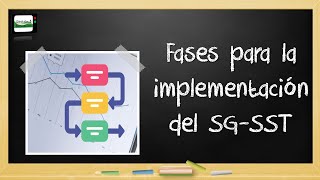 Fases de implementación del SGSST 📗📘📙