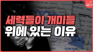 나는 왜 주식하고 있지...? 이미 세력 계획 안에 들어온 겁니다