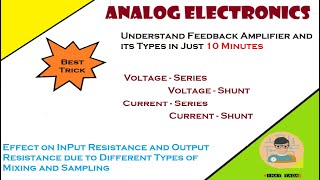 Understand Feedback Amplifier and Its Types in just 10 Minutes | Feedback Amplifier | 2020