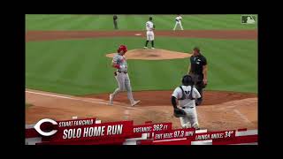 Stuart Fairchild Solo Home Run (6th Home Run Of 2024)