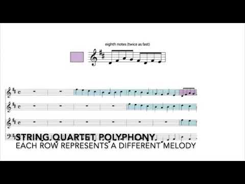 What is an example of polyphony?