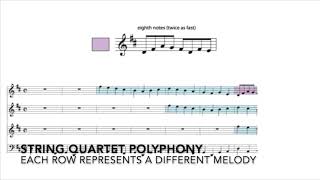 Polyphony Examples