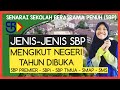 Sekolah Berasrama Penuh - Jenis SBP Senarai SBP Mengikut Negeri SBP Premier SBPi SBP TMUA SMAP SMS