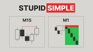 Best 1 Minute Scalping Strategy Ever (Simple and Proven)