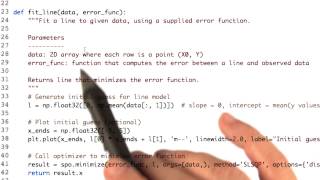 Minimizer finds coefficients in python
