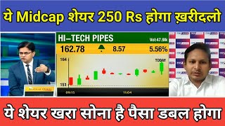 Hitech Pipes Share News Today|Hitech Stock Latest News|Hitech Stock Analysis|