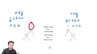 Binary Search Trees 9 - Left and Right Rotations