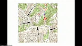 Topo Maps Direction of Stream Flow