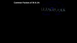 Using Factor Rainbows
