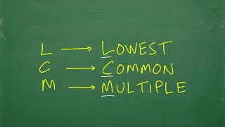 What Is The LCM? (How to Find The Lowest Common Multiple)