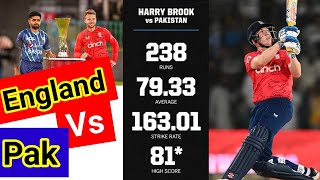 England vs Pakistan: Harry Brook's Batting Masterclass