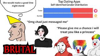 Dating In 2026 Is Brutal
