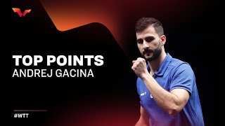 Top Points from Andrej Gacina 🇭🇷