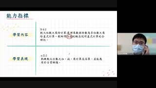 數學新世界--林聖翰、鄭盧怡君--G4 乘法、分數、二位小數-百分位 *國小組教材教法研習 20220824 (Meet視訊)