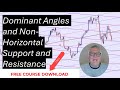 10,000,000 reasons why you should be trading Dominant Angles & Non-Horizontal Support & Resistance