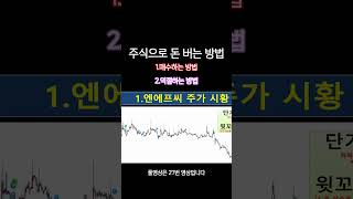 ■엔에프씨 주가 전망■투자 노하우 공개