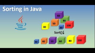 Sorting in Java - 2/3 comparator, comparable