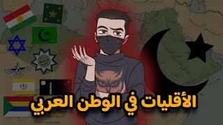 مشكلة الاقليات في الوطن العربي