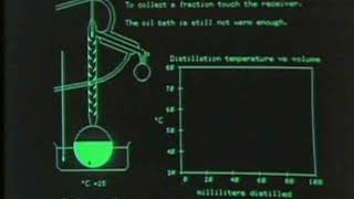 PLATO (computer system) | Wikipedia audio article