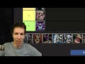 Ranking ALL WARCRAFT 3 UNDEAD UNITS! - Grubby