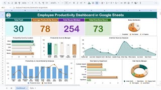 Employee Productivity Dashboard in Google Sheets | Step by Step tutorial