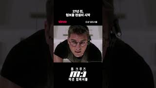 이 장면 나올 때 영화관에서 팝콘 소리도 안 났다고 함