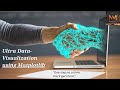 Ultra Data Visualization using Matplotlib !