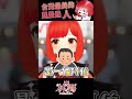 初次體驗台灣最美的風景是「人」 台v 台灣vtuber vtuber vtuber中文