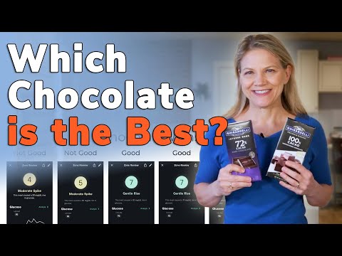 Which brand of dark chocolate is the healthiest?