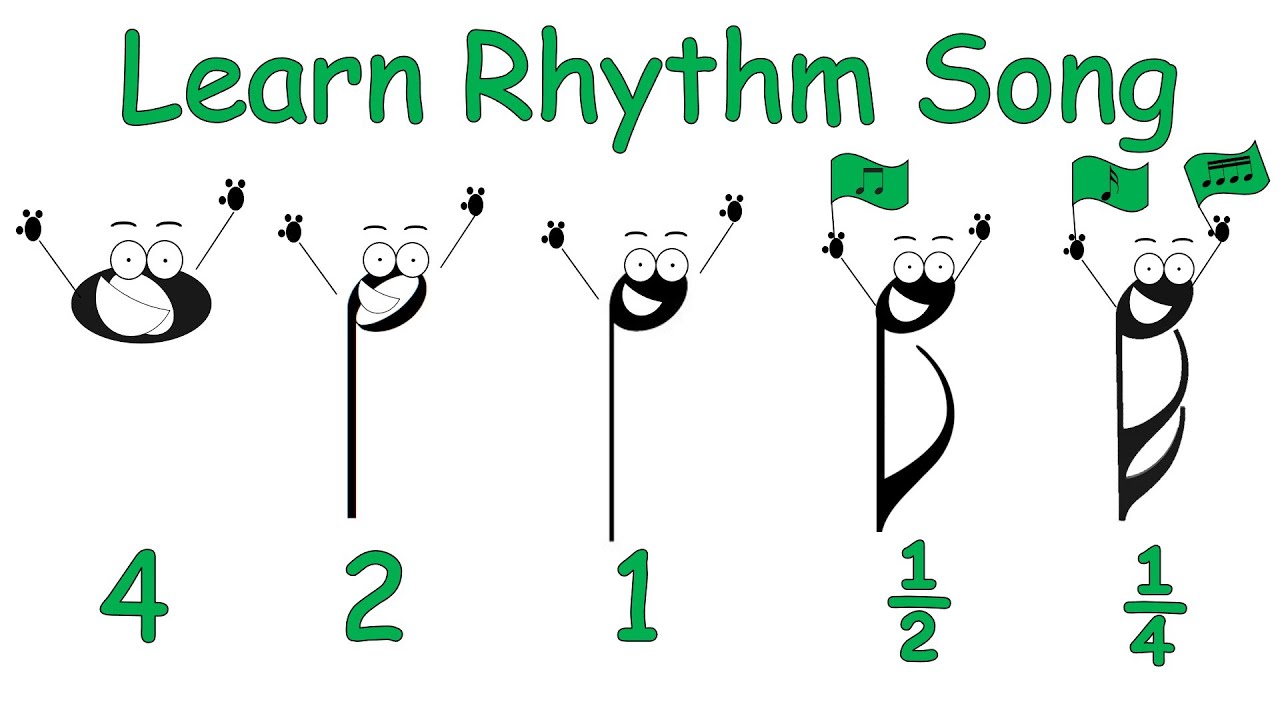 Learn Rhythm Song Youtube