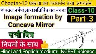 03- अवतल दर्पण द्वारा प्रतिबिंब को कैसे बनाते हैं? || image formation by concave mirror || Class 10