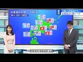 立春とは名ばかり…北海道など寒い一日