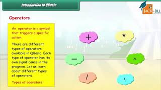 QBASIC || COMPUTER || CLASS 8 || ANIMATED VIDEO