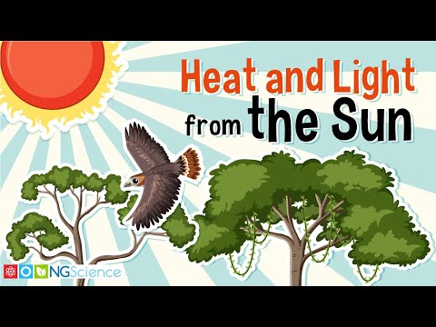 What changes the way the sun heats the air?