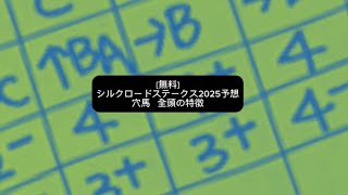 ［無料］シルクロードステークス2025予想。穴馬。全頭の特徴。分析