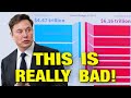 Musk Warns “America Is Headed For Bankruptcy SUPER FAST!”