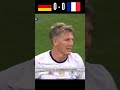 Germany vs france semifinal euro 2016 | griezmann • muller #football #viral #shorts #shortsfeed